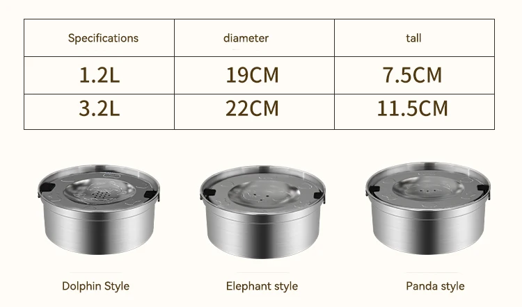 NEW Spill-proof Dog Bowl No Spill Raised Dog Food Bowl Stand Stainless Steel Food and Water Bowl Set Pet Feeding Station manufacture