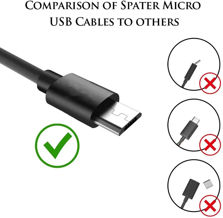 Wholesale Promotion sales Ladekabel Micro Usb Type-B 1.5M 3M Data Cable 2M For Samsung Micro Usb Cable From m.alibaba.com