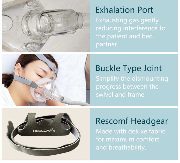 Mask Cpap Bipap Ventilation Mask Noninvasive Respiratory Therapy Copd Full Face Mask