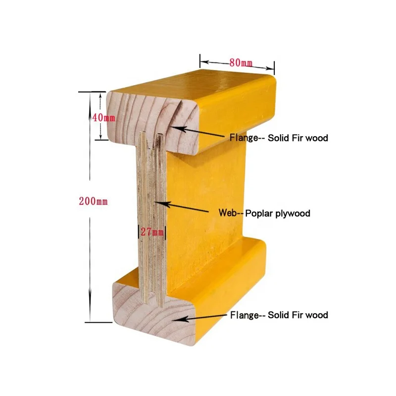 Балка h20 для опалубки