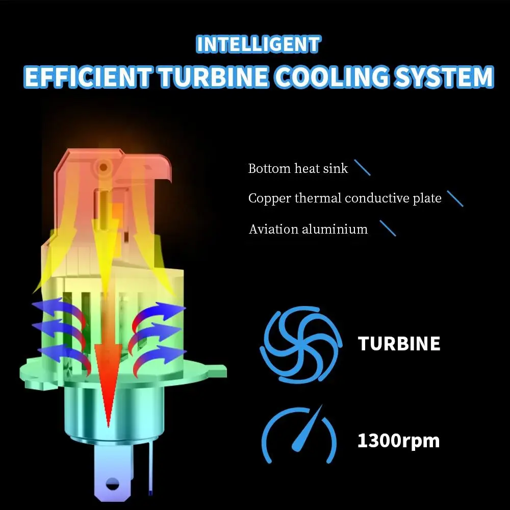 Auto Lighting Systems Auto Led Lighting System Hot Sale Auto Lighting
