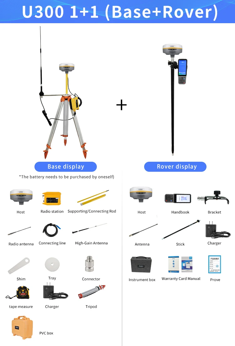 Hi Target U300 RTK GPS GNSS Receiver Base Rover for Surveying - IP68 ...