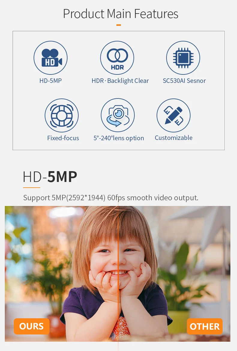 DGZX 5 million Hdr wide dynamic 2K 60 frame Ircut night vision full-color SC530AI high-definition MIPI camera module插图2