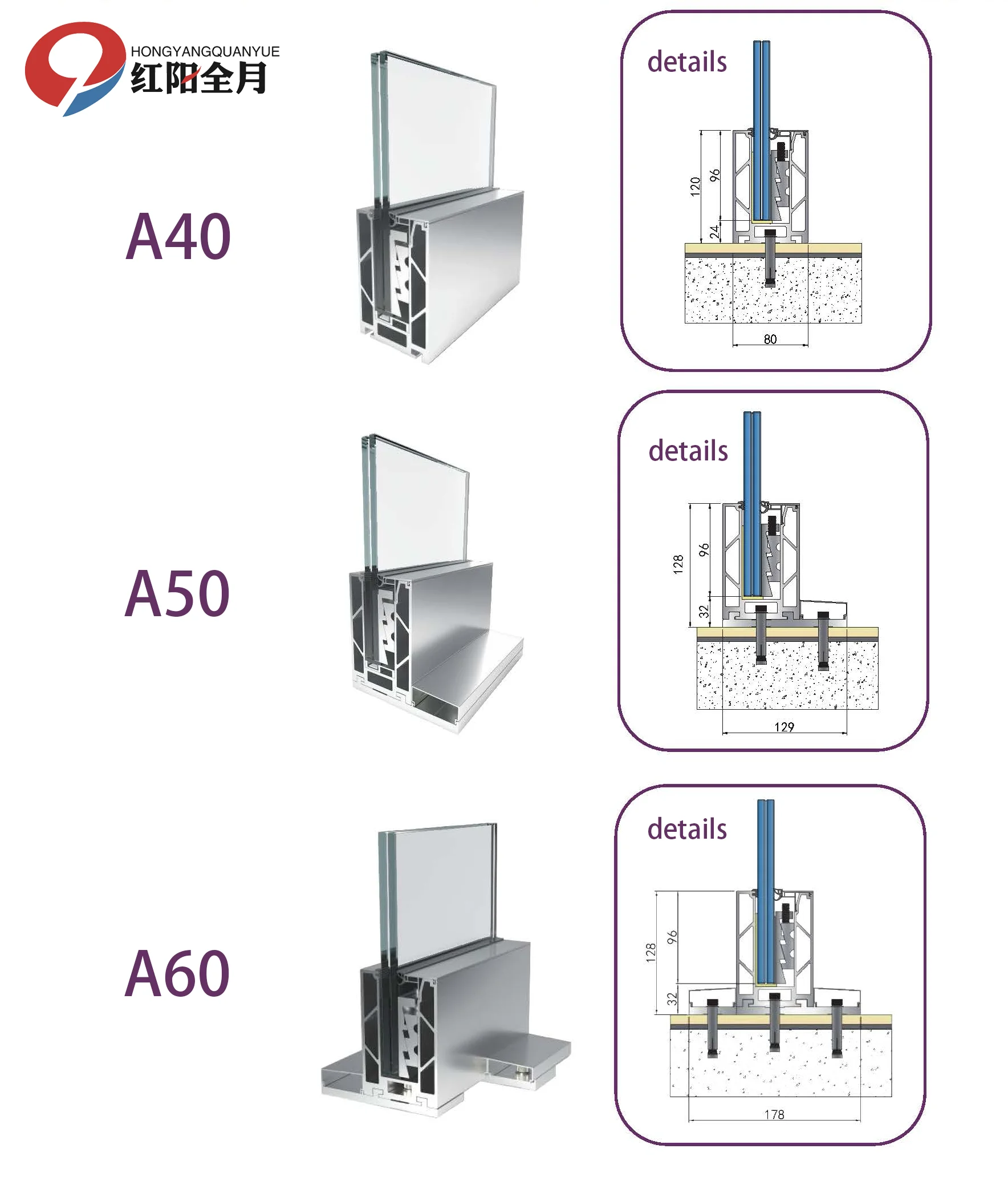 Aluminum Alloy Security Balustrades & Frameless Profile U Channel Clamp ...
