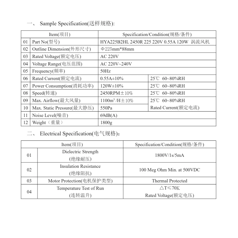 Centrifugal Fan, 225mm, 110v, 220v, 0-10V/PWM - detail 4