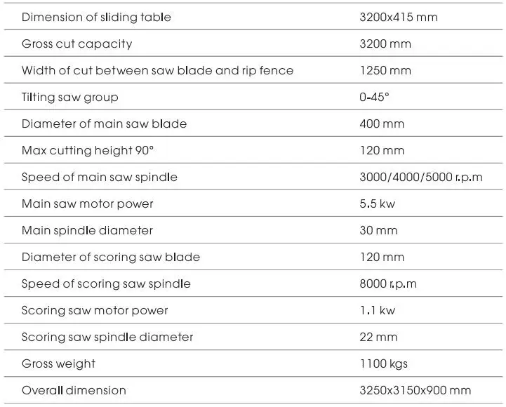 Altendorf Design Horizontal Heavy Duty Precision Panel Saw Sliding ...