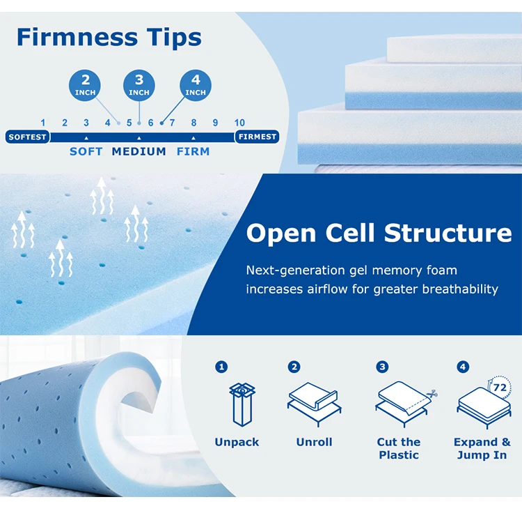 4 Inch Memory Foam Mattress Topper Full Size Cool Gel Swirl Foam