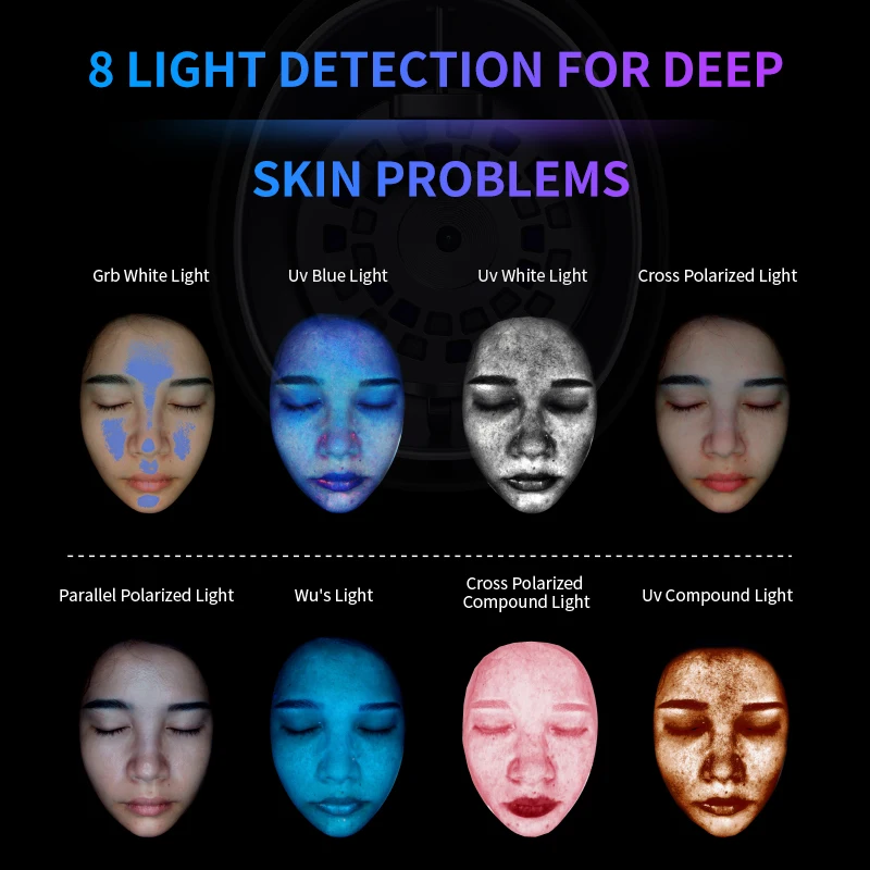 New Design AI Smart 3D Skin Detector 8 Spectrum Digital Deep Facial Skin Problems Diagnosis Analyzer
