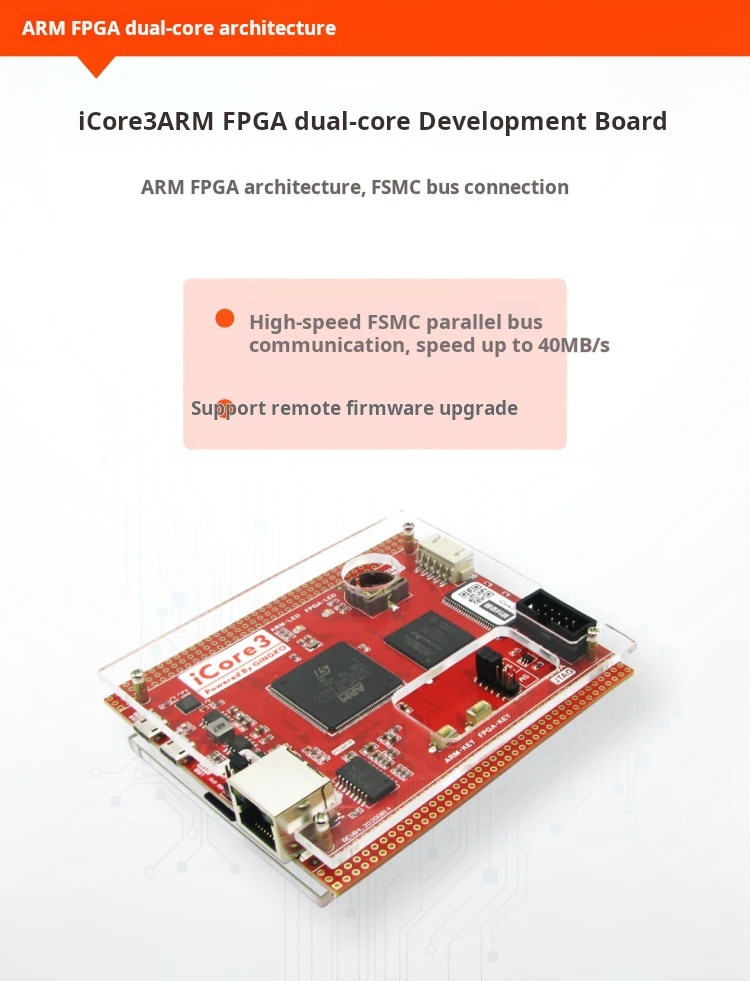 Chipboard Ginkgo Icore3 ARM FPGA Dual-Core Development Board, Altera's ...