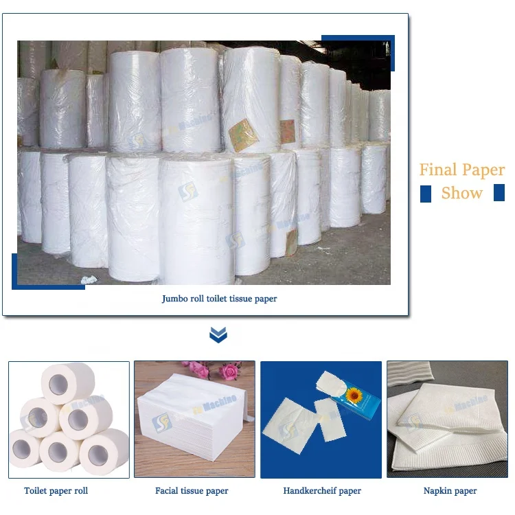Automatic Napkin Tissue Paper Folding Making Machine Toilet Tissue