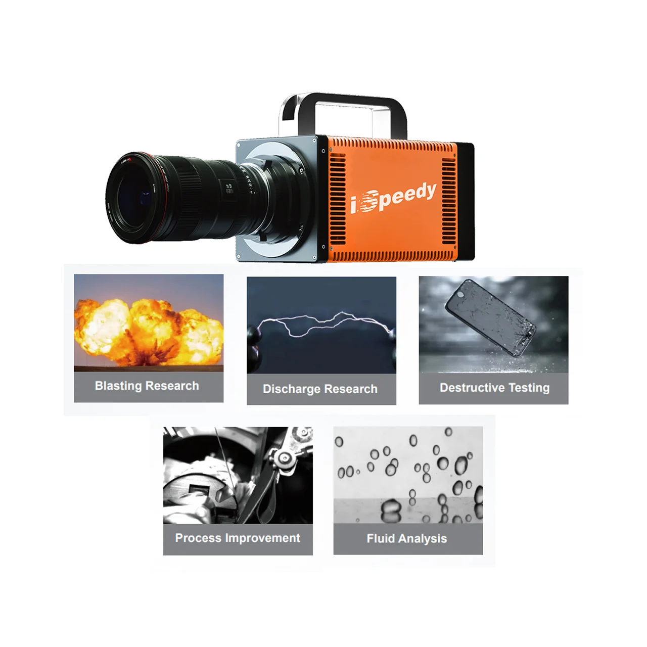 High Speed Camera Systems 2560x2016 1000fps 14000fps Video 