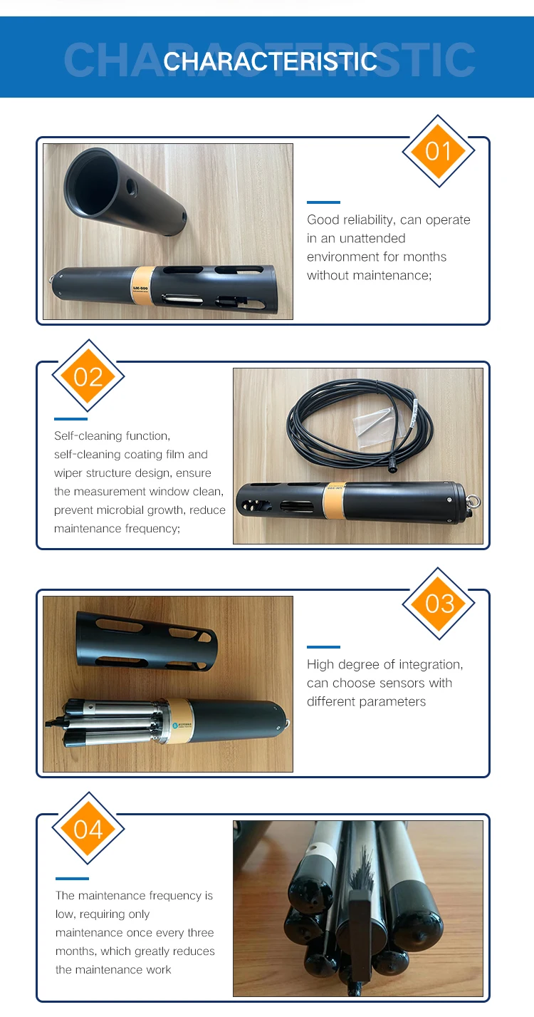 Customizable Industrial Water Quality Meter - IP68 Waterproof