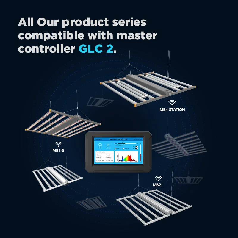 Sundopt 010v Master Controller With Sunrise Sunset Setting Available