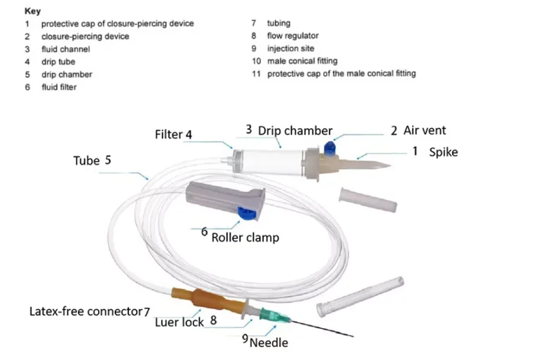 Ajmed Disposable Medical Iv Cannula Catheter Pen Type 14g 16g 18g 20g ...