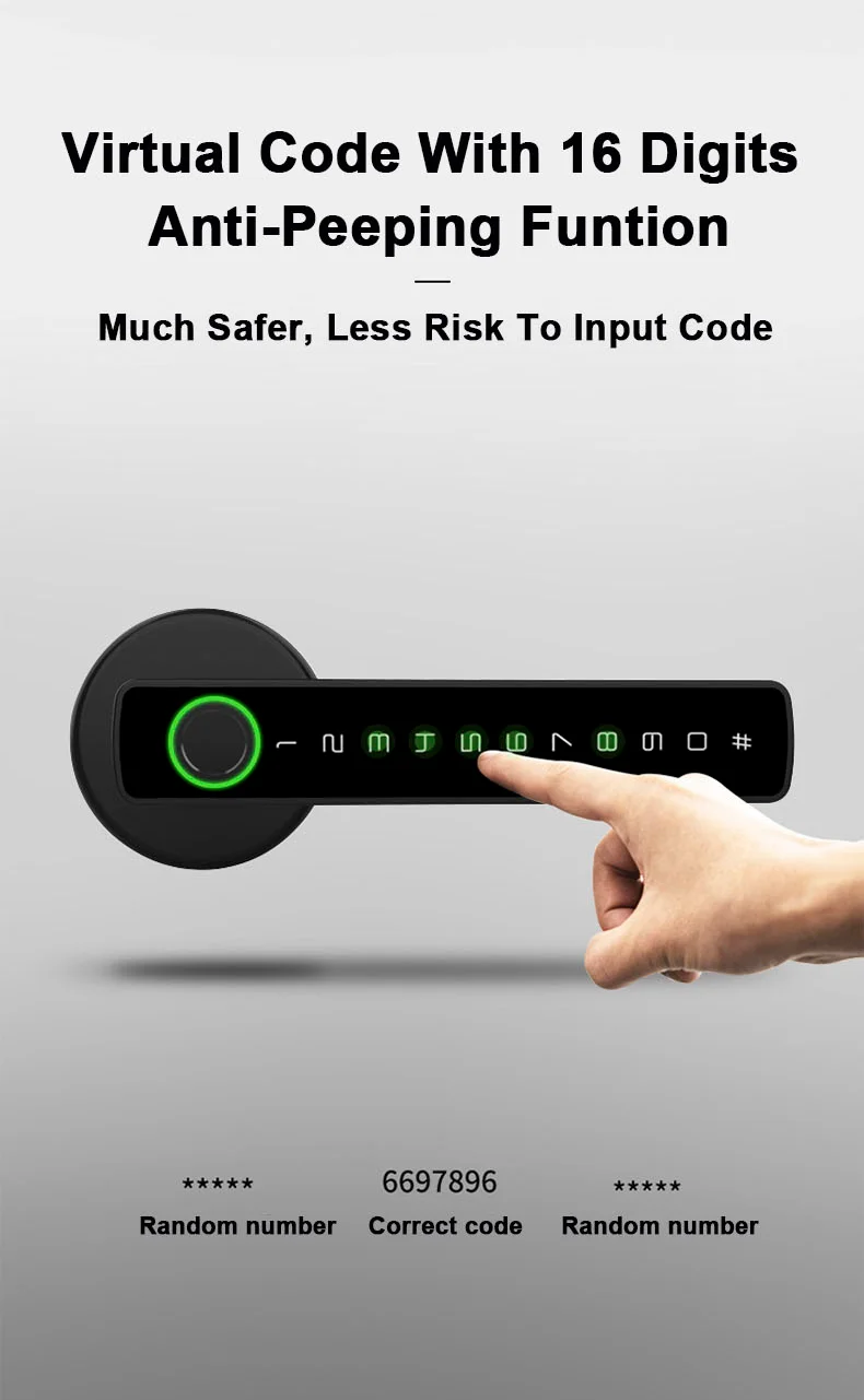 Glomarket Tuya Ble Smart Lock Security Electronic Keyless Smart Door Handle Lock Indoor Room Lock