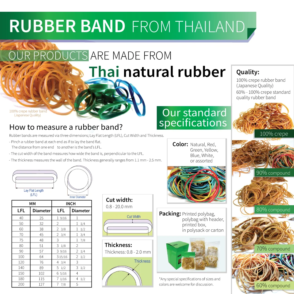 Banding Natural Rubber Band 70 50g For Different Purposes In Several Qualities Oem From