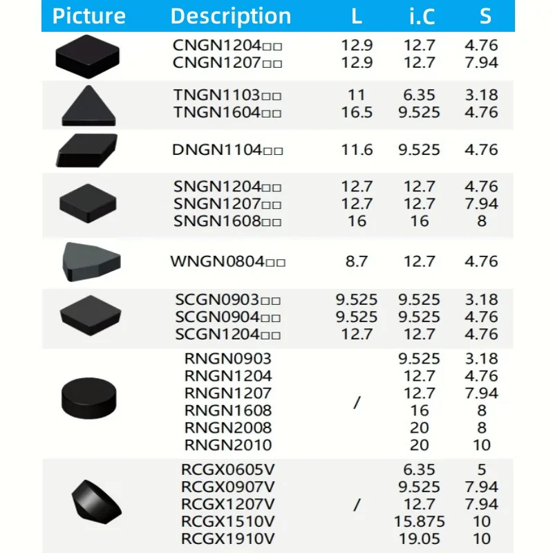 CNC Turning Tools with PCD & CBN Coating Customizable PCBN for Metalworking Lathe Steel & Iron Brake Disk Rolls Carbide
