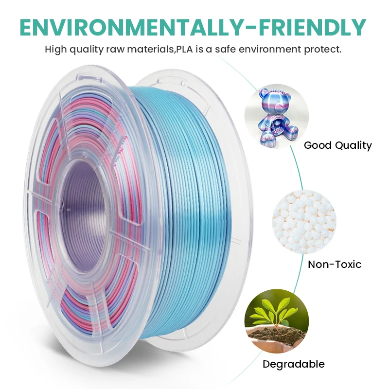 SUNLU PLA Rainbow Filament 1.75mm 1KG Spool Multicolor 3D Printer  Consumables