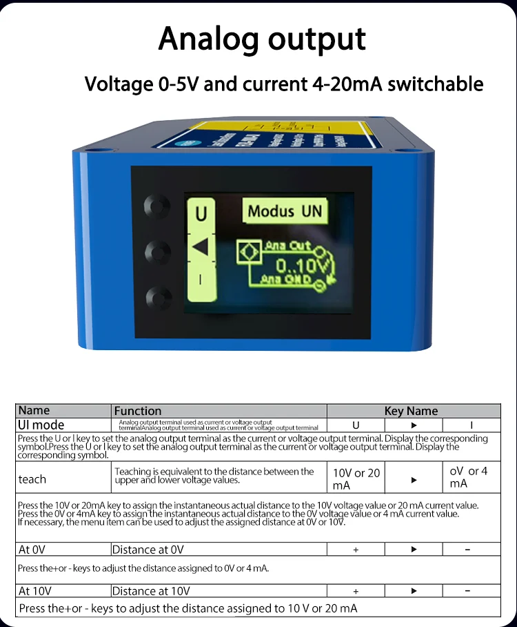 Fuwei High Precision Laser Distance Measurement Sensor Range 310m