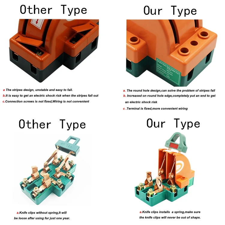 Interruttore A Coltello Doppio Lancio 32A 2 Poli - Per Elettrodomestici E Impianti Elettrici - Foto 9