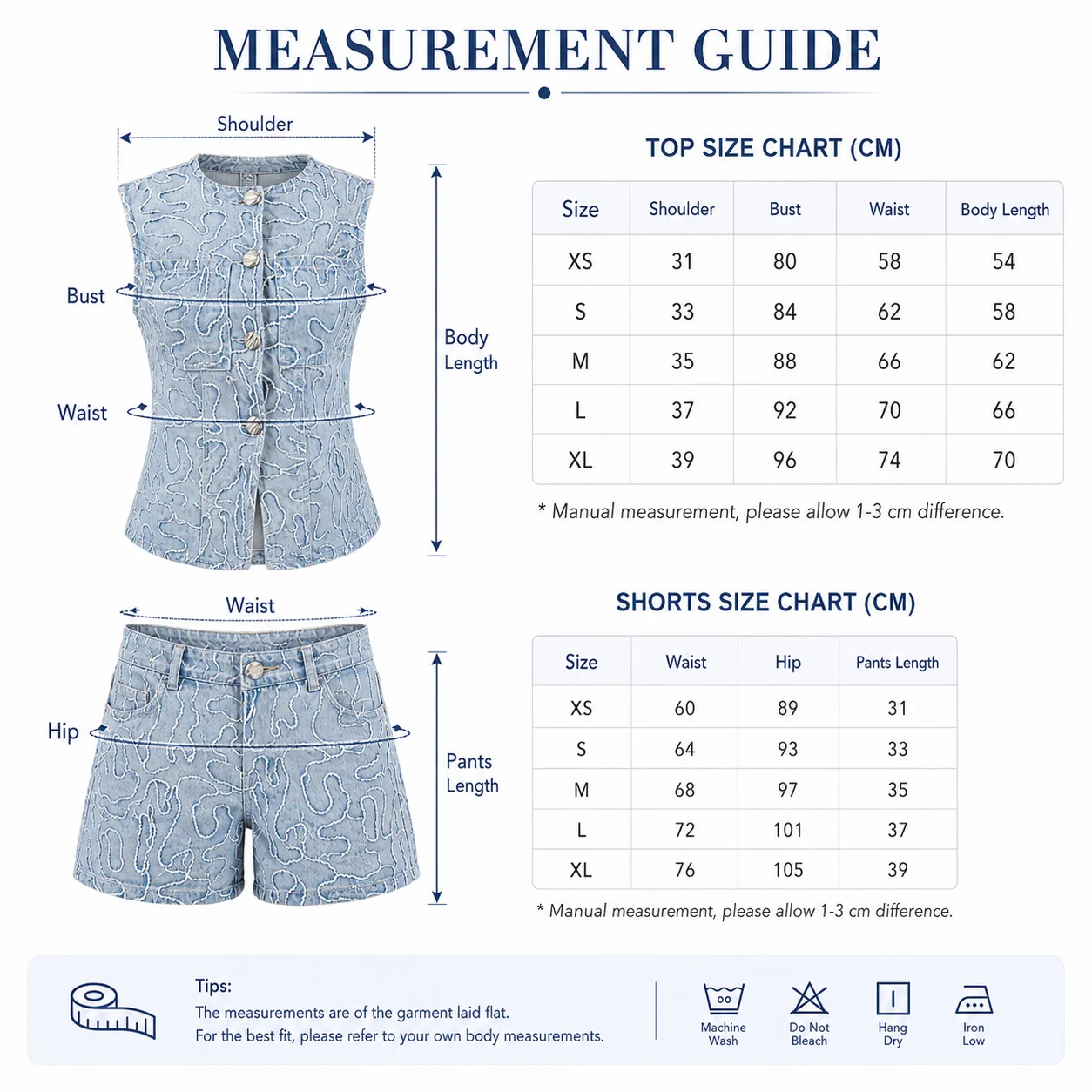 Size measurements