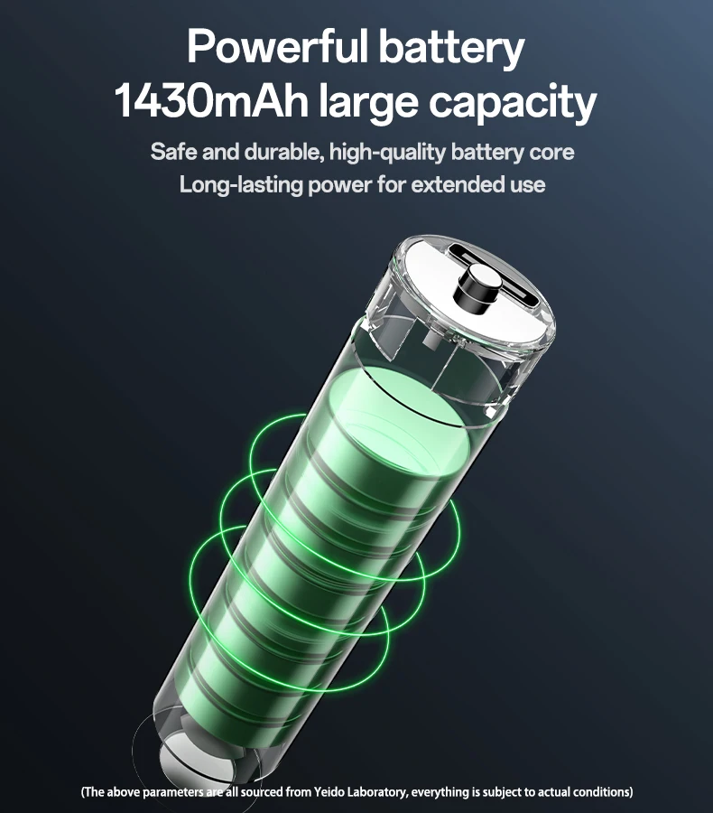 Yesido 1430mAh Large Sufficient Capacity Type-C Charging Port Recyclable AA Battery Rechargeable Battery YP88