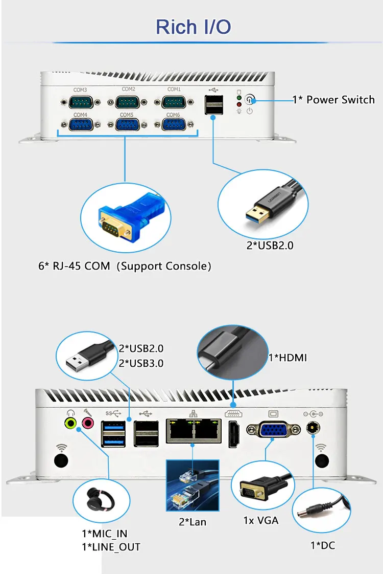 mini pc