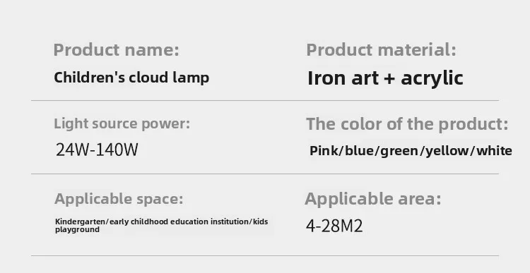 Specifications