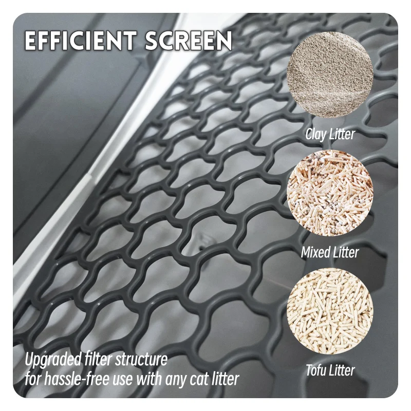 Product fitment guide