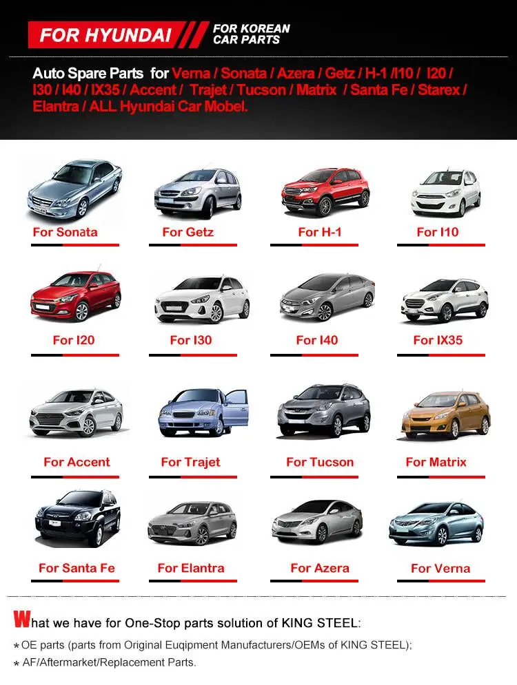 Hyundai Car Spare Parts | Reviewmotors.co