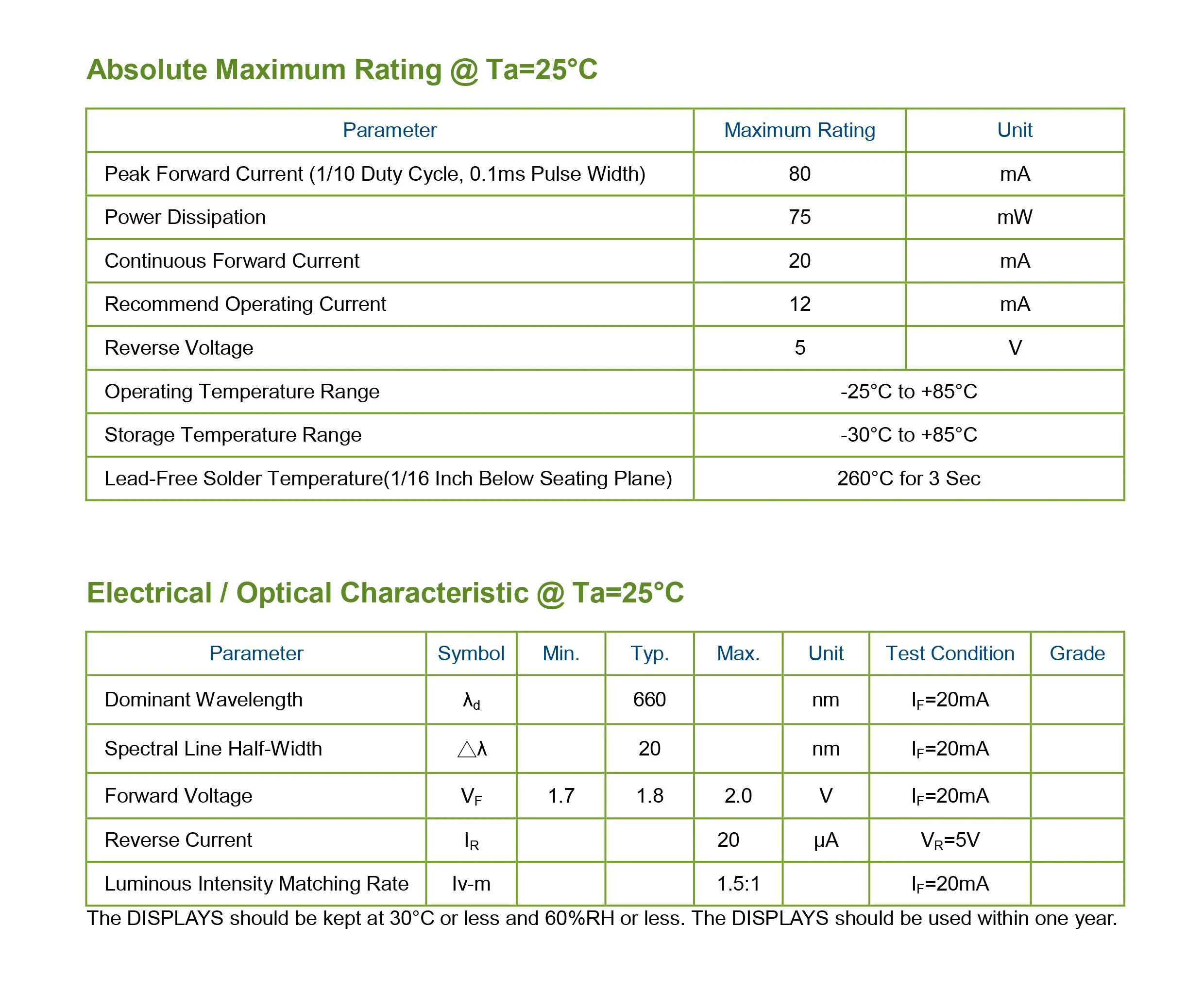 High quality 0.39 inch red high brightness common anode high base single digit LED digital tube