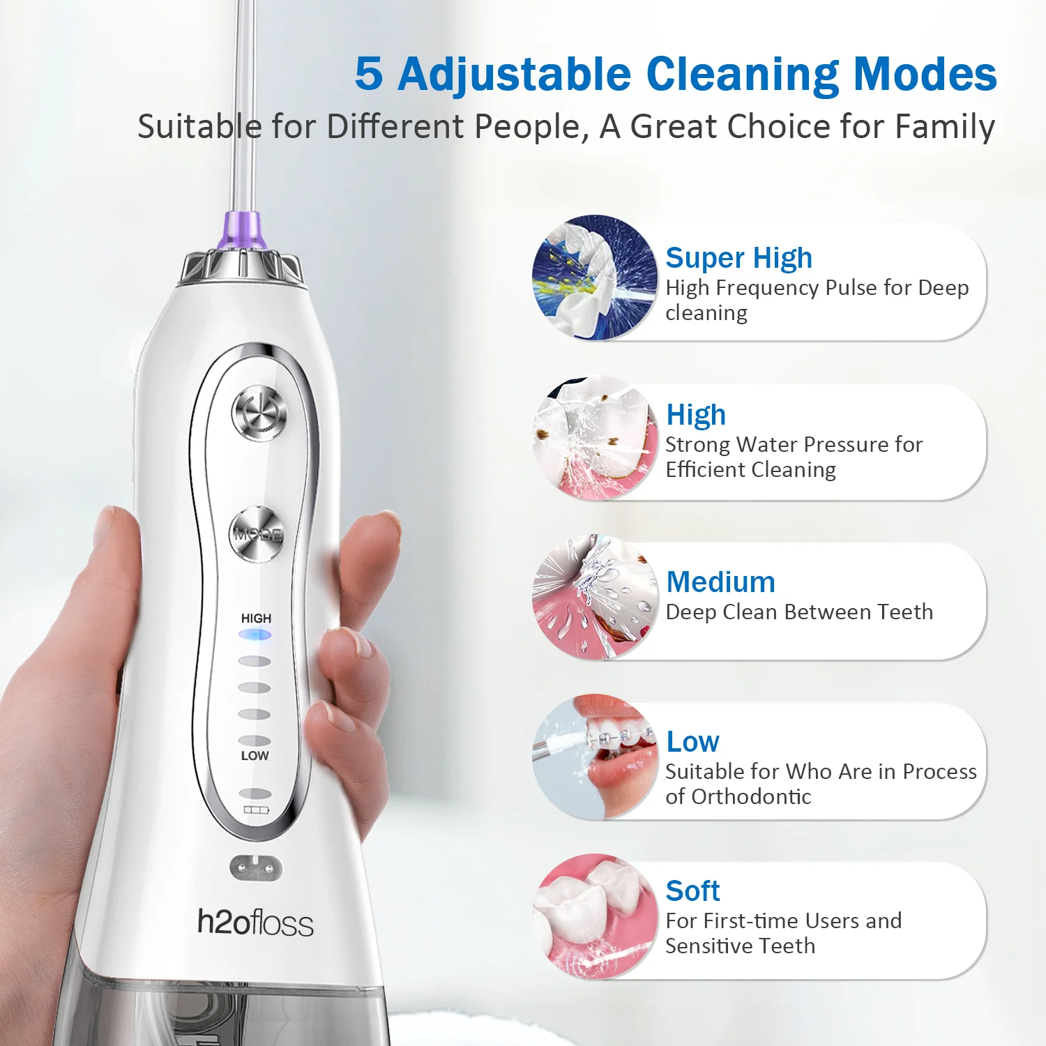 2023 H2ofloss HF-6 Water Flosser Efficient Oral Care