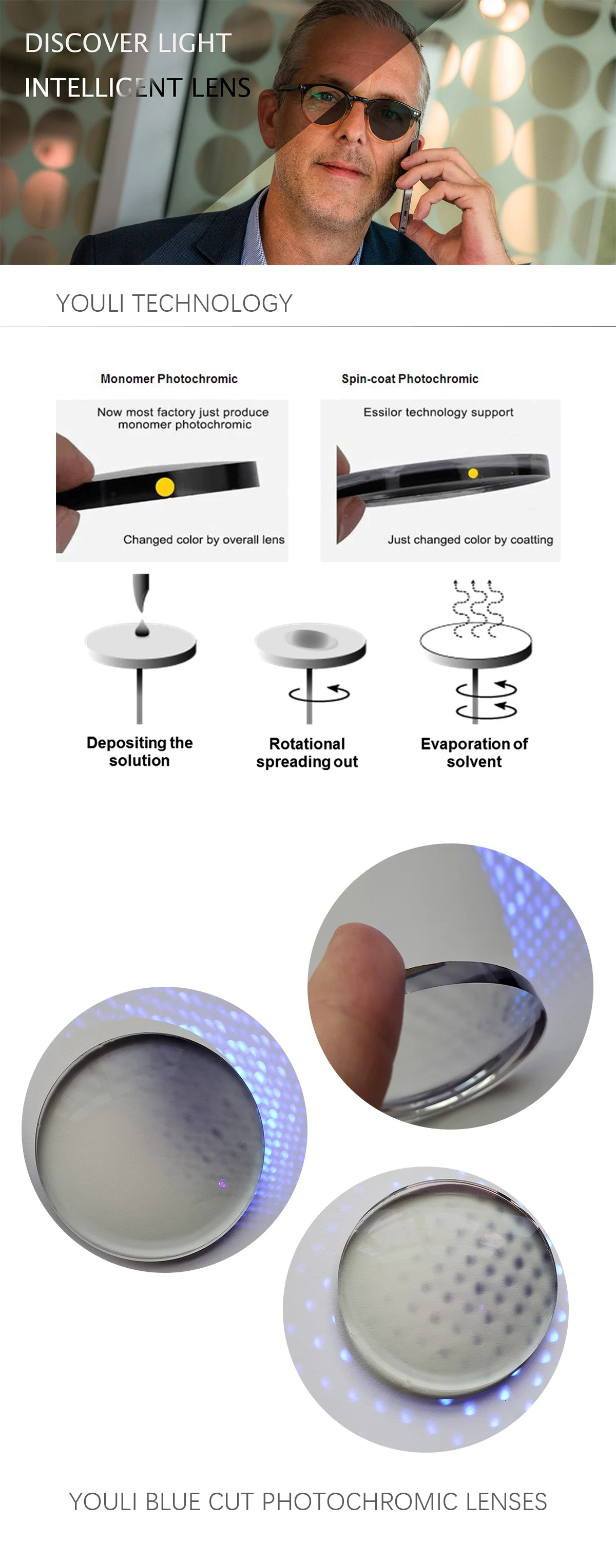 1.56 Uv420 Single Vision Blue Cut Lens Block Green Coating Pgx