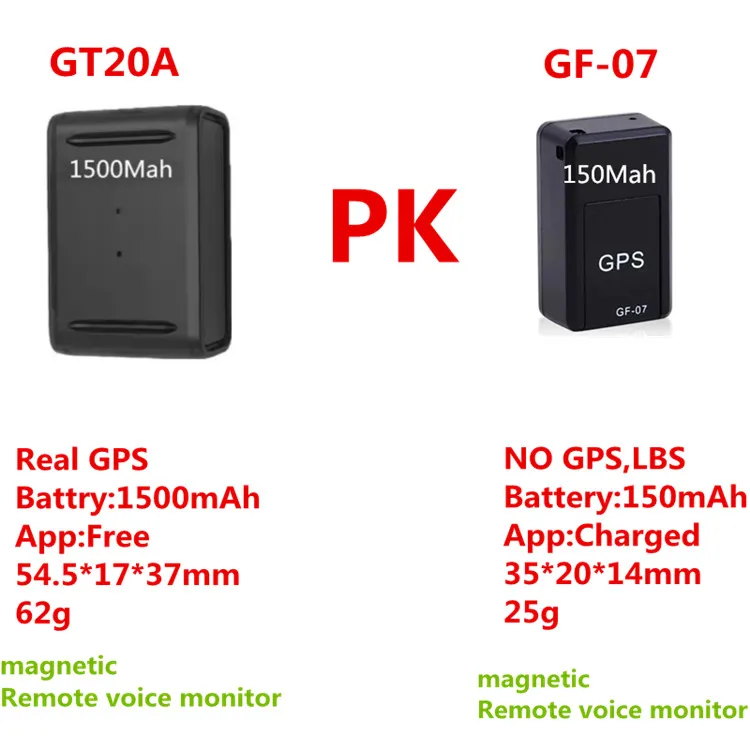 GF-07 Mini Small Tiny Gps Tracker for Vehicles Car Gps Tracker for Motorcycles GSM SIM Card Tracking Device