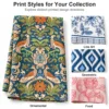 Styles d'impression pour votre collection
