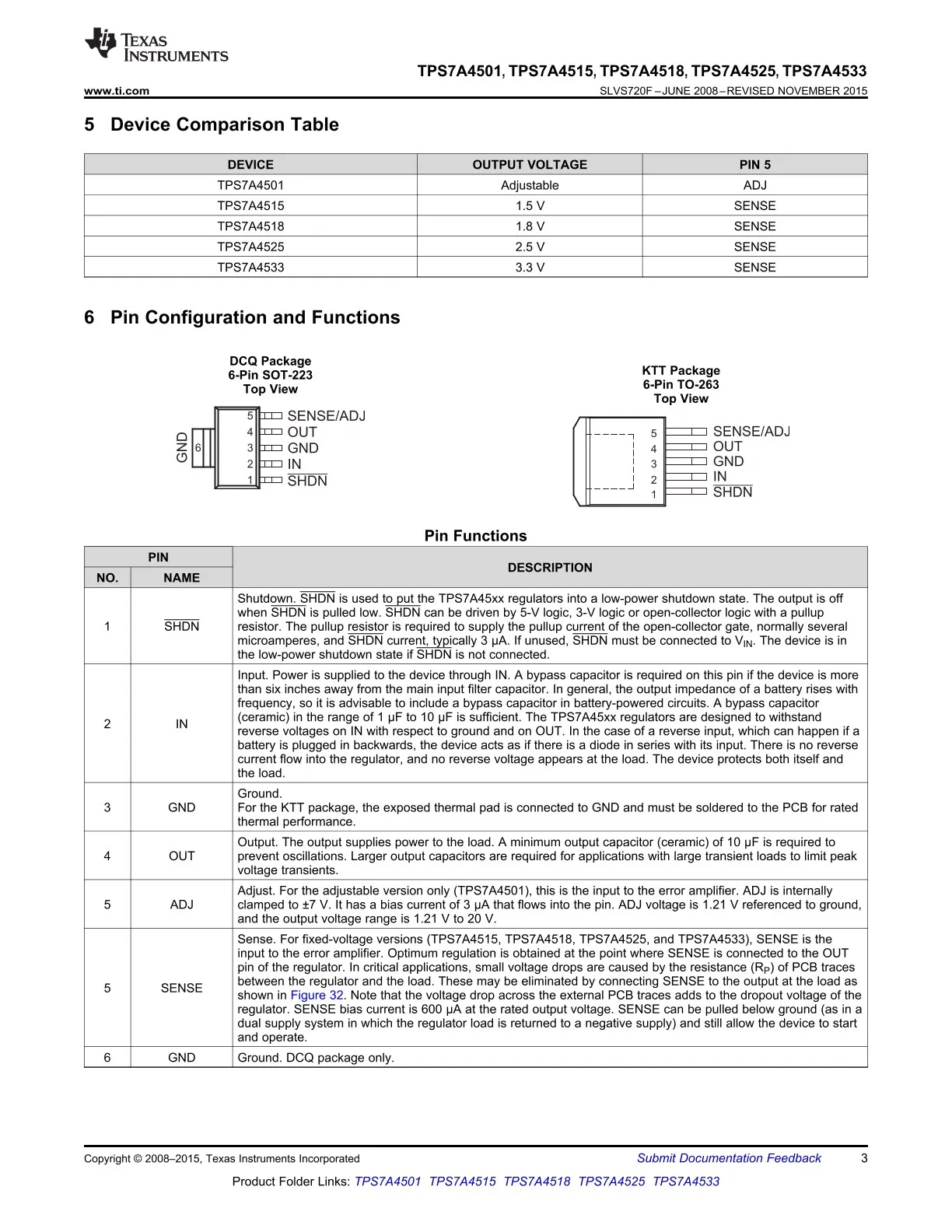 Hot sale Original TPS7A4501KTTR PMIC IC REG LINEAR Linear Voltage Regulator IC Positive Adjustable 1Output 1.5A TO-263 (DDPAK-5)