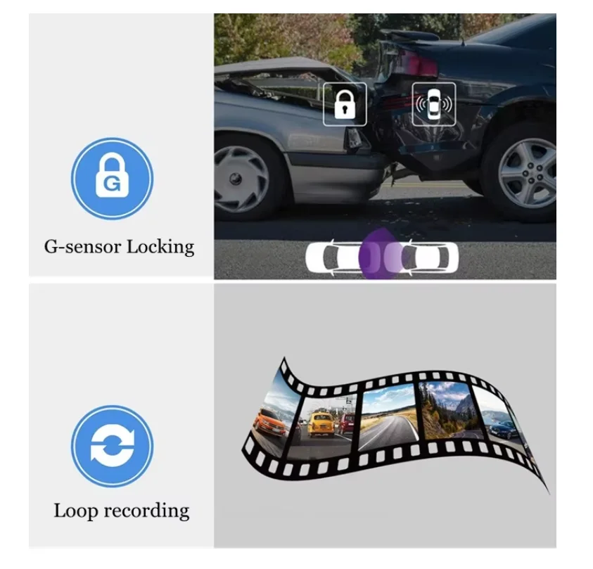 Hot Sale Dual Dashcam 4K Ultra HD Gesture Photo Car Dash Camera with Wifi and GPS Tracking