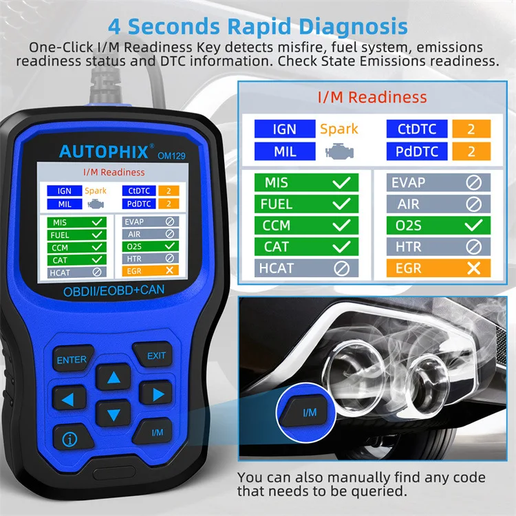 Universal OBD2 Car Scanner For Automotive Diagnostic