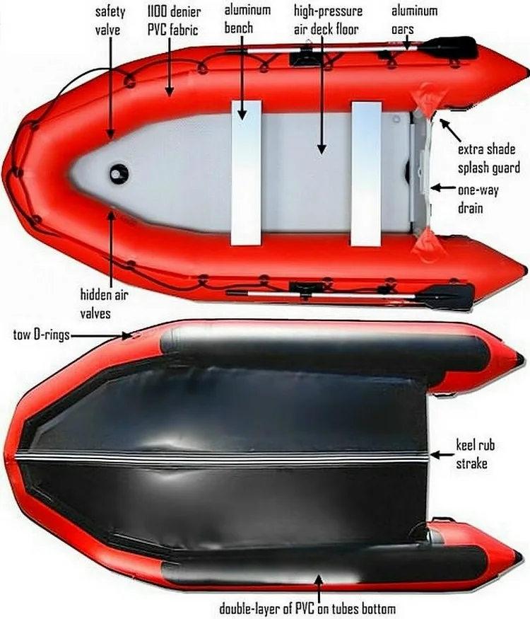 2021 Hot sale Inflatable Boats rubber