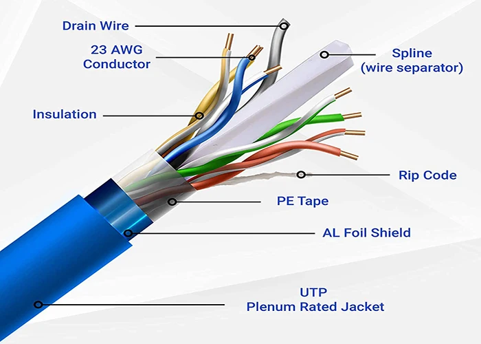Cat6 305M Indoor Ethernet Networking Cable with Shielded Connector Fiber Optic Cable for Net Management