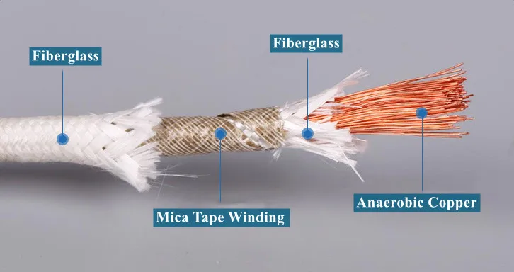 Mica High Temperature Fire Resistance Cable