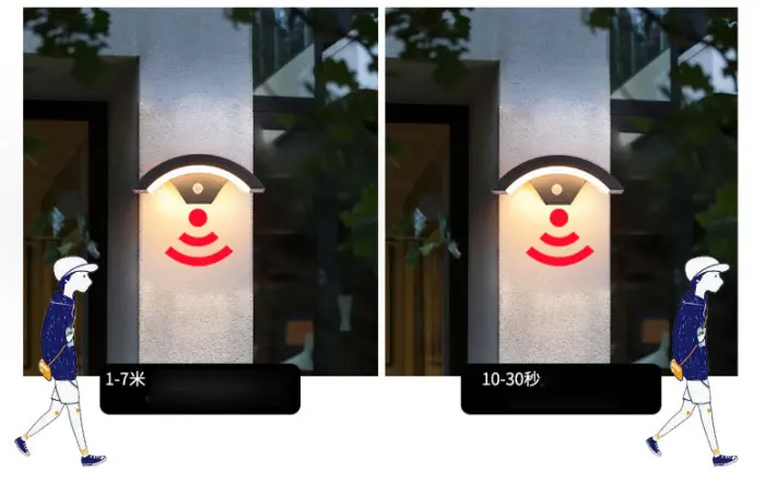 led outdoor waterproof human body induction wall lamp courtyard simple creative outdoor balcony door moon shaped wall lamp