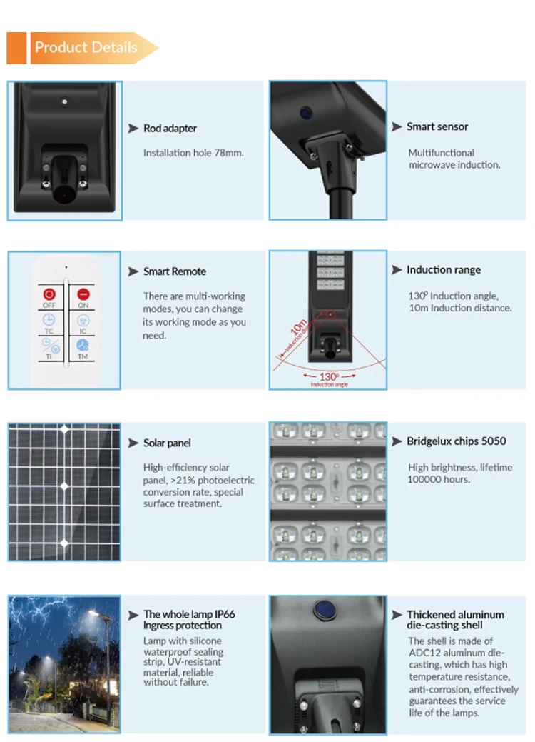 Outdoor IP66 Waterproof 40W 60W 80W Solar LED Street Light Integrated Microwave Sensor