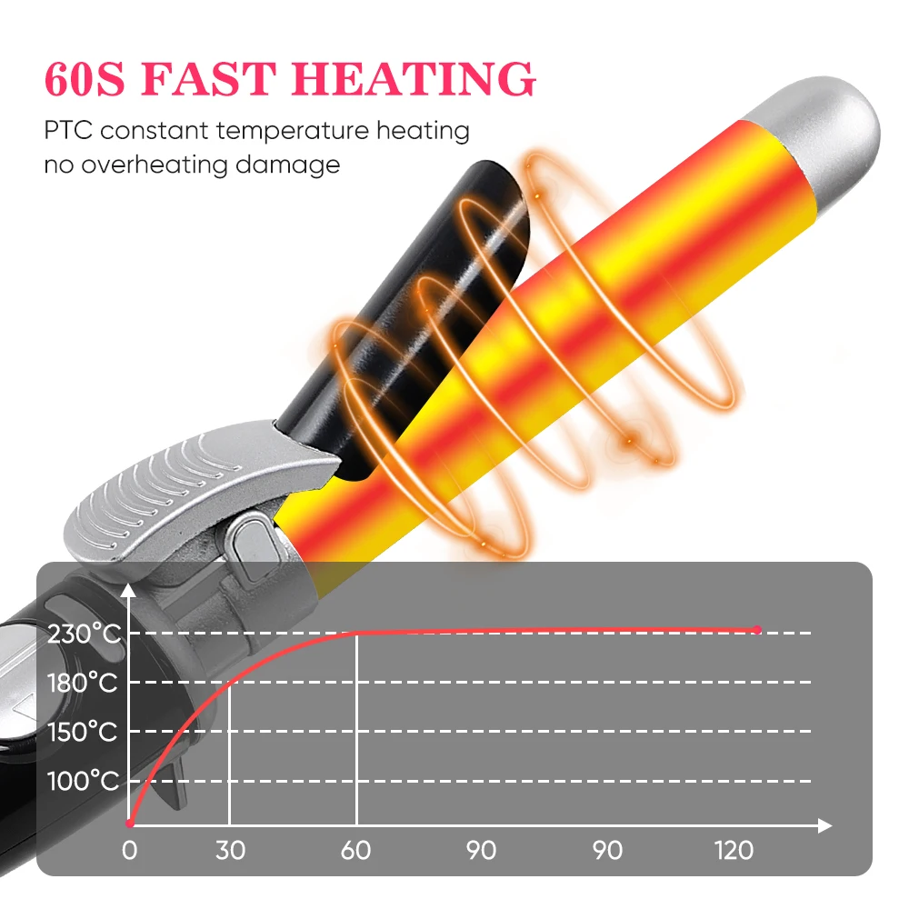 28mm Automatic Rotating Curling Iron Hair Curling Wand Ionic Professional Auto Hair Curler