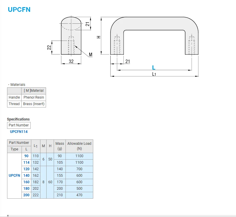 product excellent quality pcfn l90 200mm handles   phenol female thread u shaped handle-29