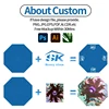 Personalization