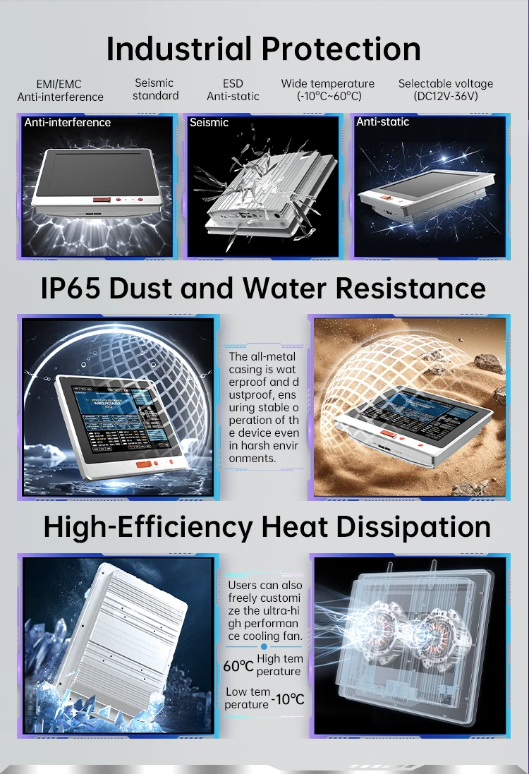 High-Quality 10"12" Industrial All-In-One Touch Panel PC Linux & Android Fanless Wall-Mounted 8G-128G Embedded PC for Wall