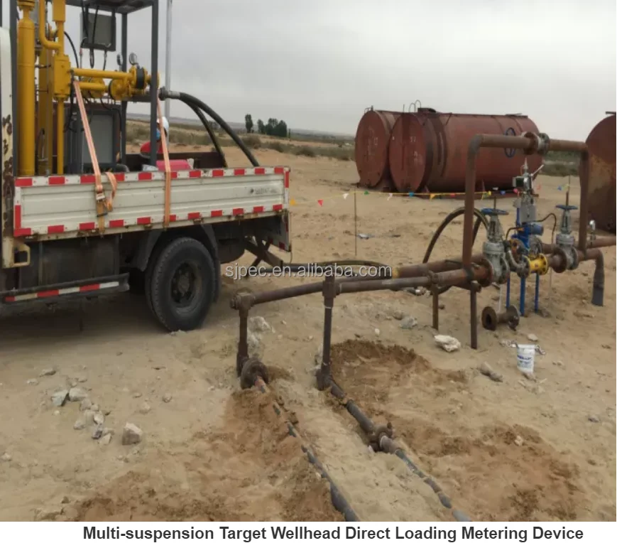 Shengji Multiphase Flow Meter - Accurate 3-Phase Measurement