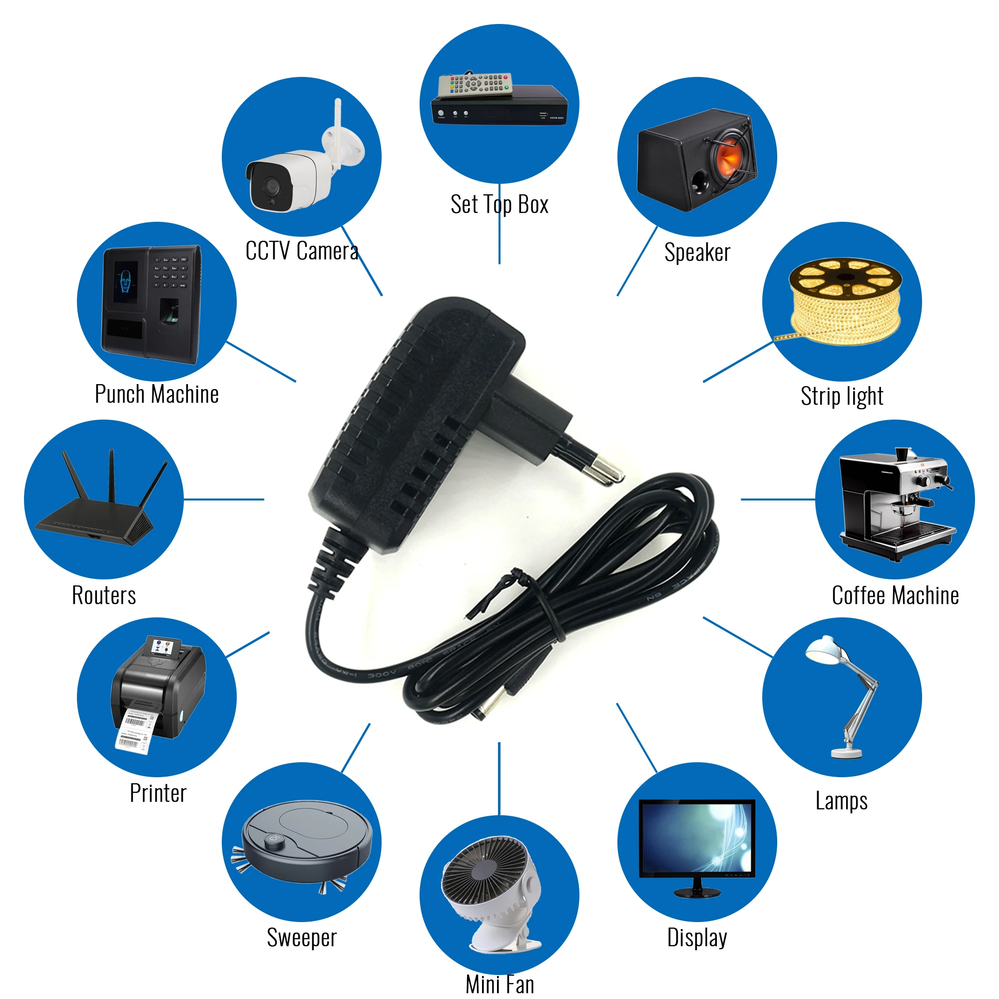5V 1A 5W Netvoeding, AC-ingang 100-240V 50/60Hz, Kabellengte 1,5 m, DC