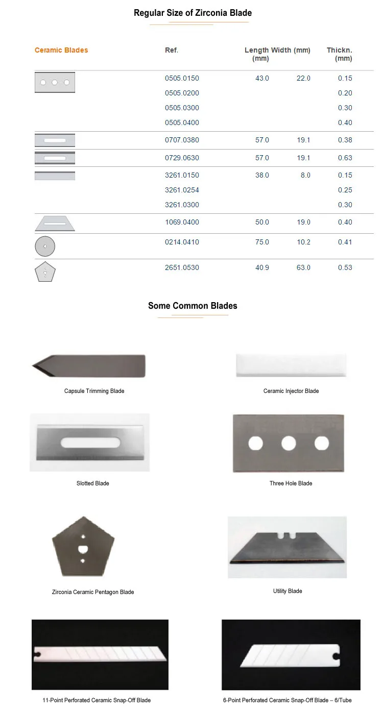 Customization Ceramic Cutting Blade, Ceramic Blades Manufacturer -  INNOVACERA